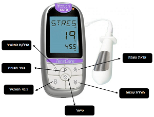 טיפול בבריחת שתן